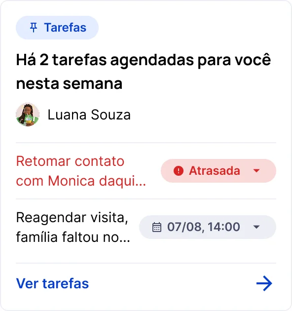 Reunião de Pais: Convite, Pauta, Mensagem de Abertura e Ata
