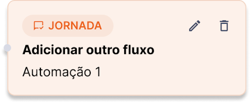 Bloco inicial de automação para iniciar o fluxo de atendimento