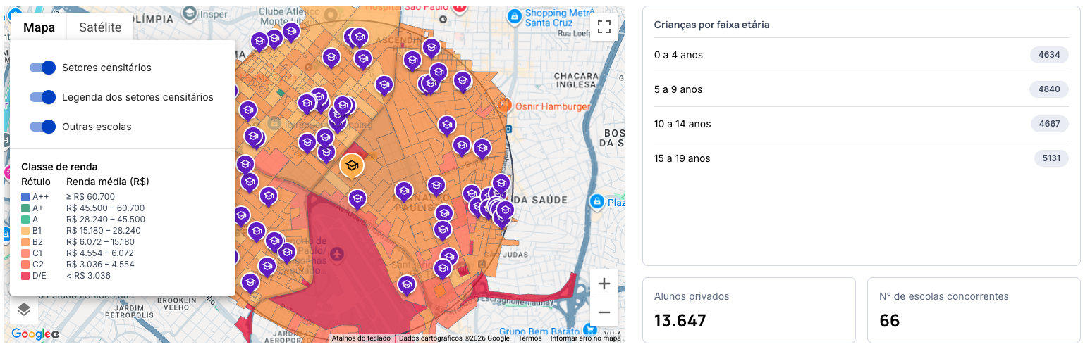 Radar do mercado educacional Lumni