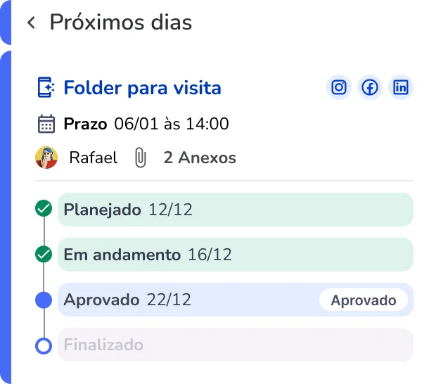 WhatsApp oficial Meta